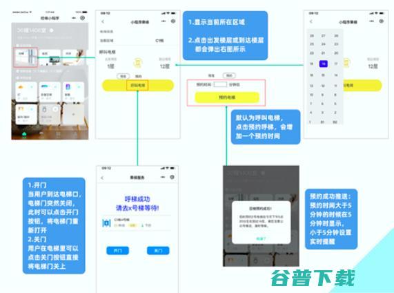 一次撬动千亿级市场的智能化改造