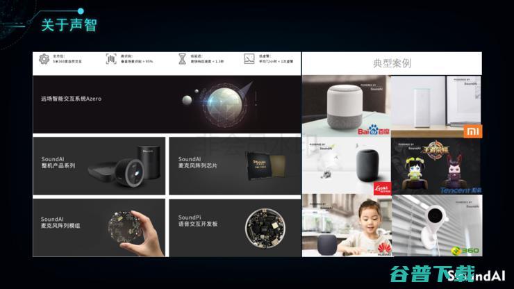 Live回顾| 展望通用智能大融合下的终极矩阵