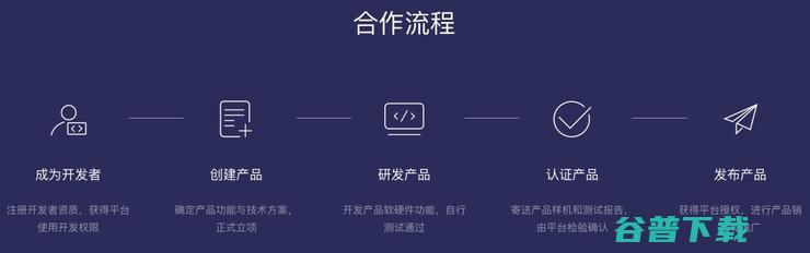 为什么做IoT当学小米？