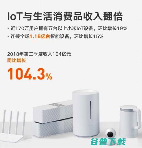 为什么做IoT当学小米？