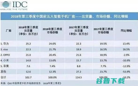 雷军终于为小米找到了一位“贤内助”