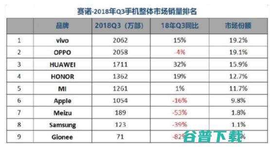 雷军终于为小米找到了一位“贤内助”