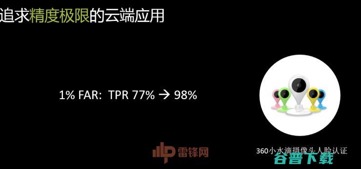 360副总裁颜水成博士:技术与产品并重，1×1卷积让深度学习更出彩 | CCF-GAIR 2017 