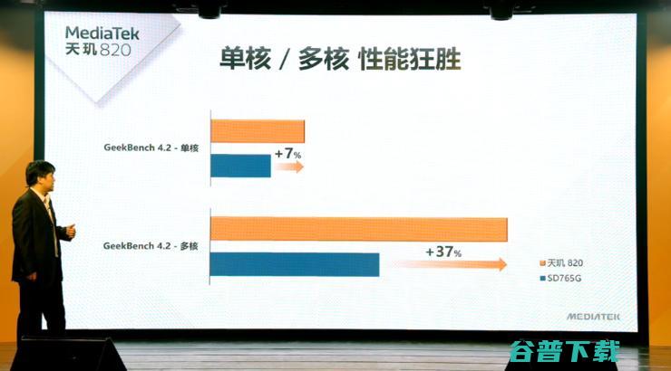 旗舰级CPU架构、5G和AI，谁能成就天玑820成为同级最强5G SoC？