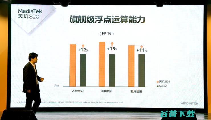 旗舰级CPU架构、5G和AI，谁能成就天玑820成为同级最强5G SoC？