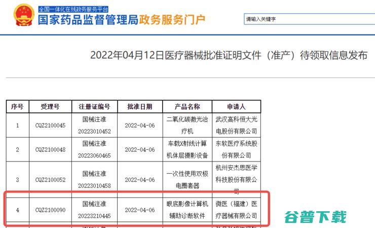 互联网医疗 企业 又一张眼底AI三类证获批！这次是一家头部 (互联网医疗企业)