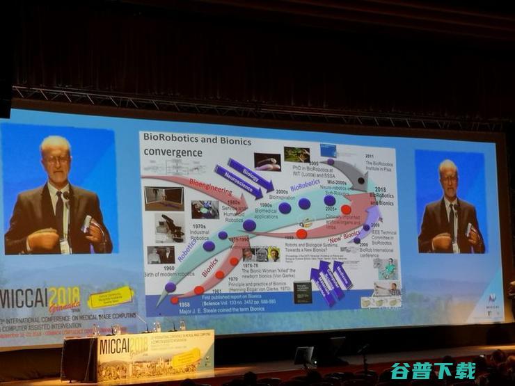 周少华 Kevin：医学影像分析顶会 MICCAI 2018，我的三个预测都实现了吗？