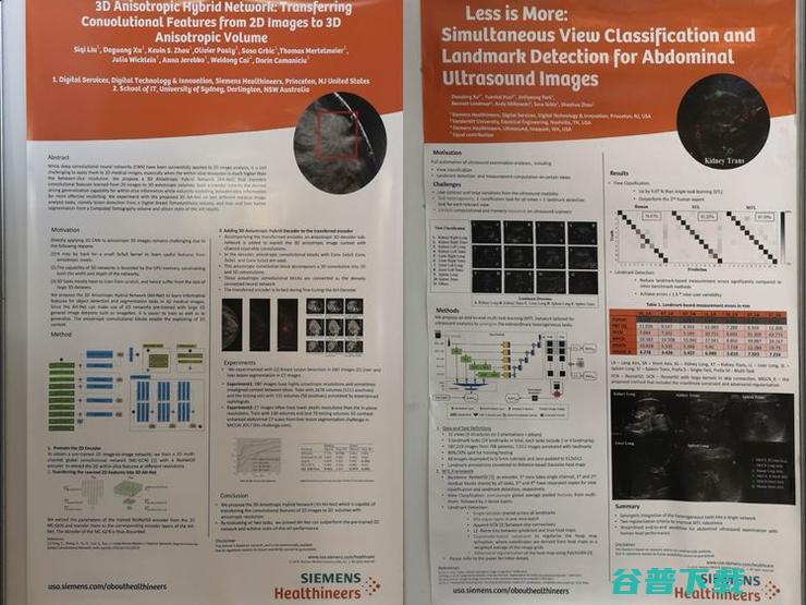 周少华 Kevin：医学影像分析顶会 MICCAI 2018，我的三个预测都实现了吗？