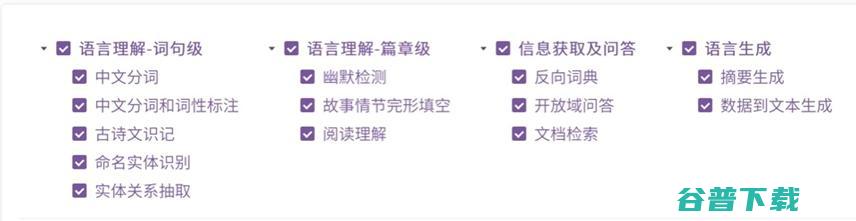 中文语言能力评测基准「智源指数」问世：覆盖17种主流任务，19个代表性数据集，更全面、更均衡