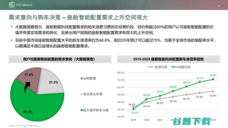 高算力芯片重塑智能座舱生态 下一个千亿市场 谁主浮沉 (算力最强芯片)