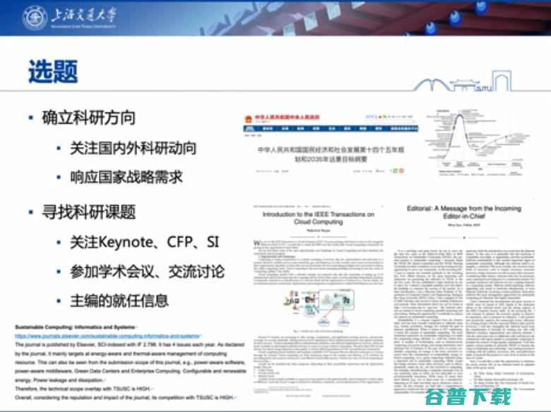 IEEE Fellow 过敏意：从IEEE汇刊主编视角看如何提升科技论文质量