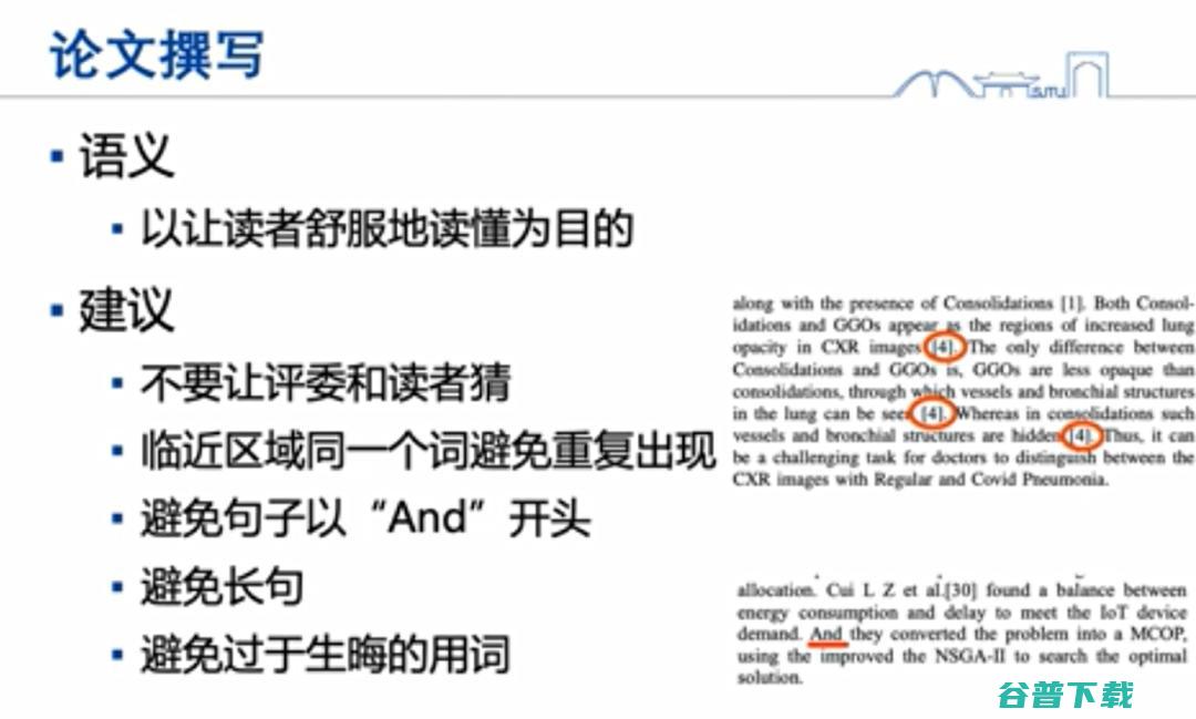 IEEE Fellow 过敏意：从IEEE汇刊主编视角看如何提升科技论文质量