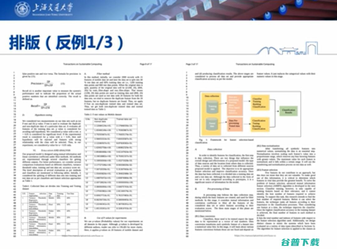 IEEE Fellow 过敏意：从IEEE汇刊主编视角看如何提升科技论文质量