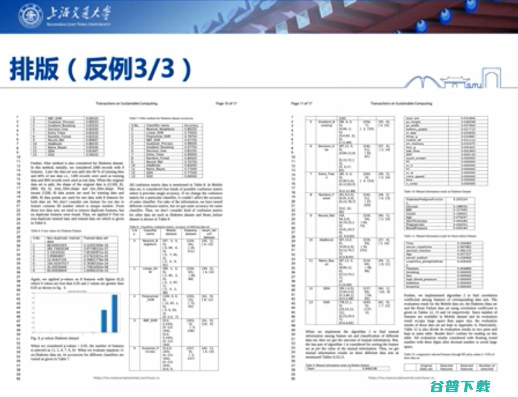 IEEE Fellow 过敏意：从IEEE汇刊主编视角看如何提升科技论文质量