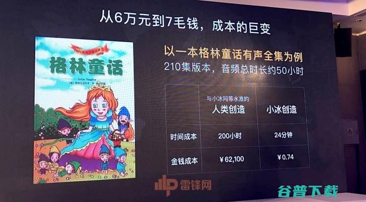 第五代微软小冰发布，你不知道这位“网红少女”经历了什么