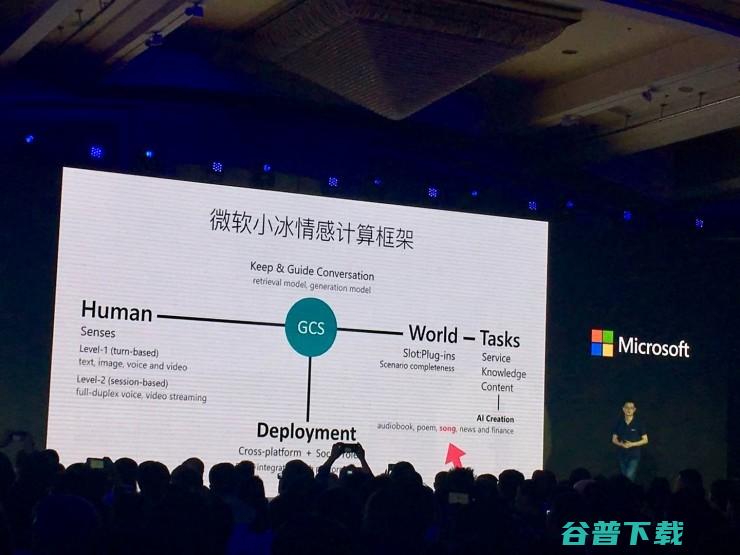 一口气看完微软人工智能布局和产品落地 | 微软2018人工智能大会