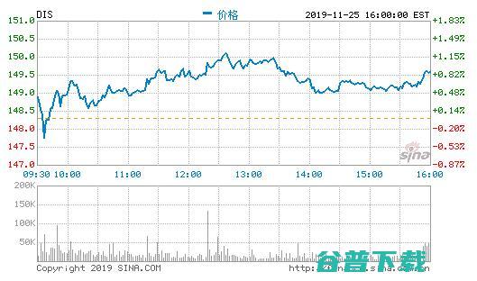 罗永浩公司股权再遭冻结；刘强东卸任京东云计算经理；余承东：华为不会进入领域 | 雷锋早报