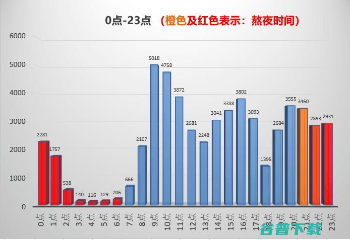 “抢险”获12万元奖励！中科大5位90后拯救了「九章三号」量子计算机