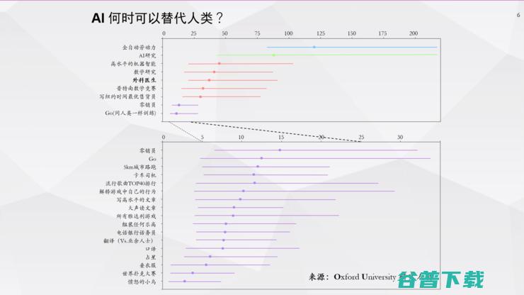 复旦宋志坚教授：深度学习在mpMRI图像处理、医疗数据增强方面的工作心得 | ISICDM 