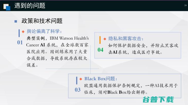 复旦宋志坚教授：深度学习在mpMRI图像处理、医疗数据增强方面的工作心得 | ISICDM 