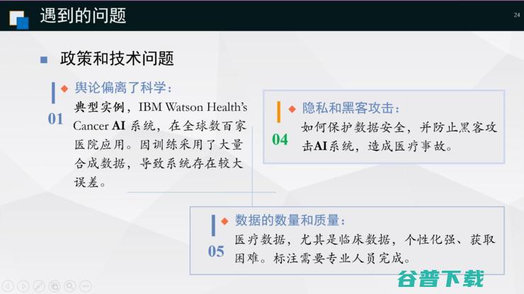 复旦宋志坚教授：深度学习在mpMRI图像处理、医疗数据增强方面的工作心得 | ISICDM 