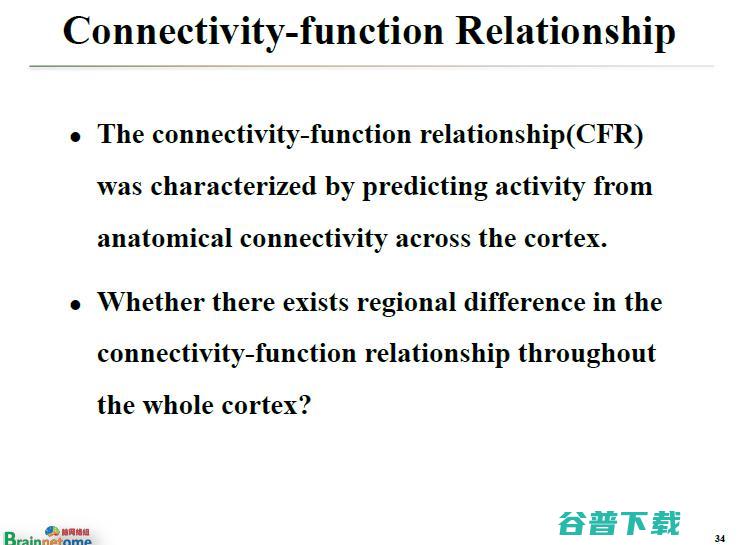 万字长文 | 中科院蒋田仔教授：脑网络组图谱及其在脑认知与脑疾病方面的应用