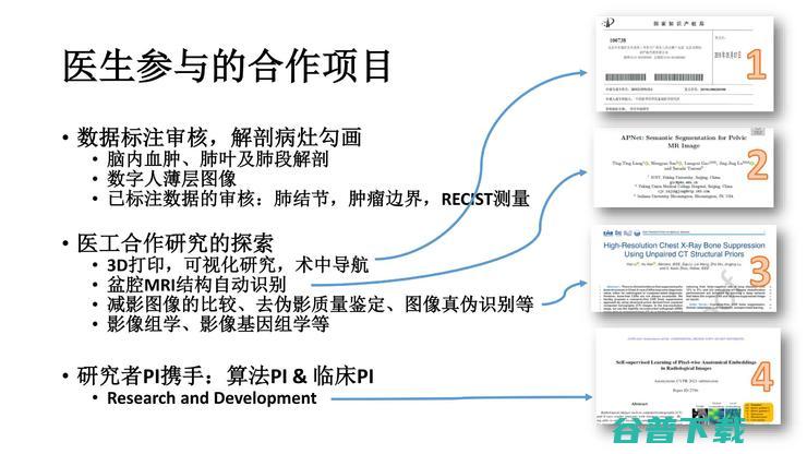 北京和睦家医院放射科陆菁菁：医生在医学影像AI研发中，需要扮演什么样的角色？