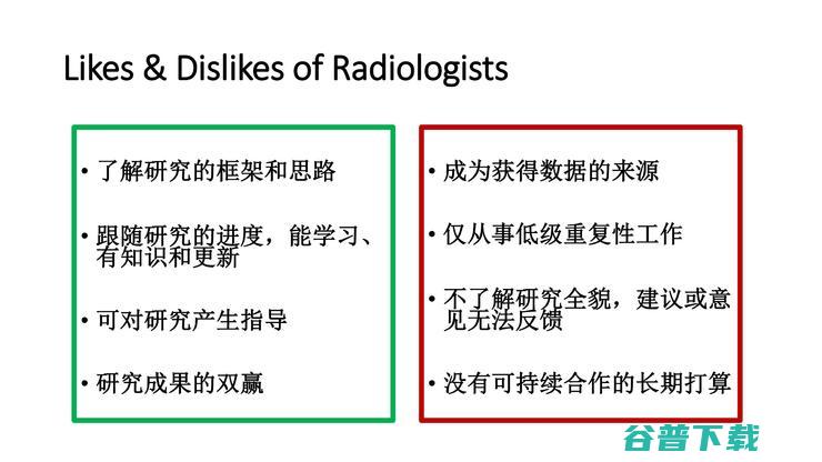 北京和睦家医院放射科陆菁菁：医生在医学影像AI研发中，需要扮演什么样的角色？