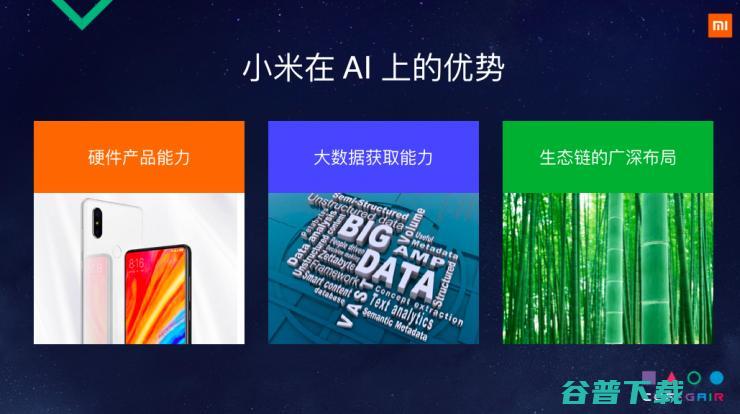 小米人工智能与云平台副总裁崔宝秋：智能手机 + IoT 为 AI 打造无限生态 | CCF-GAIR 2018 