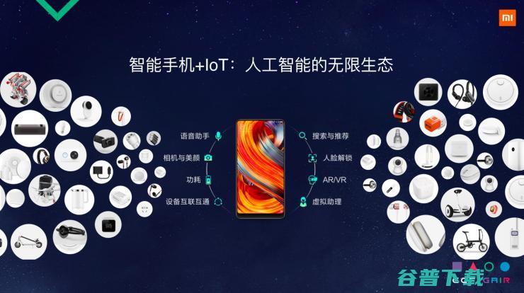 小米人工智能与云平台副总裁崔宝秋：智能手机 + IoT 为 AI 打造无限生态 | CCF-GAIR 2018 