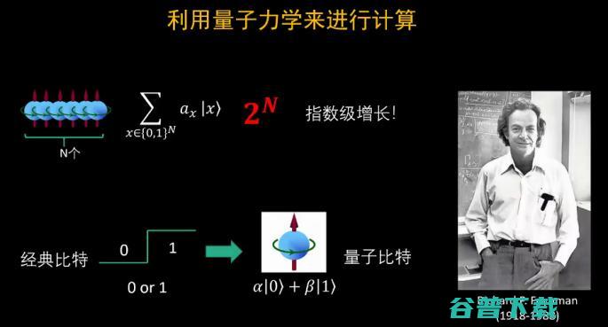 实现量子计算，我们还需要做些什么？