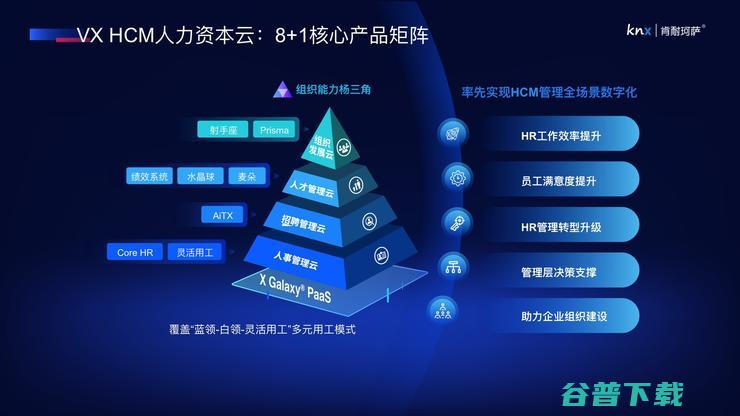 “疫后”新基建，机器人领域的五位“关键先生” | CCF-GAIR 2020