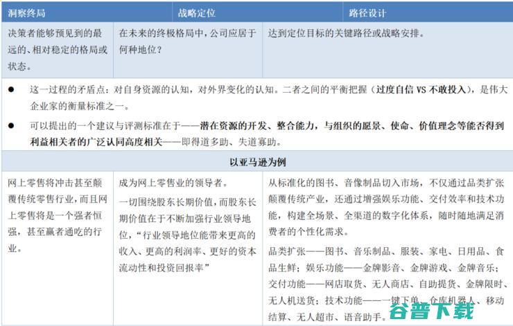 长江商学院案例库收录“腾讯产业互联网”，C2B被认为或是关键优势