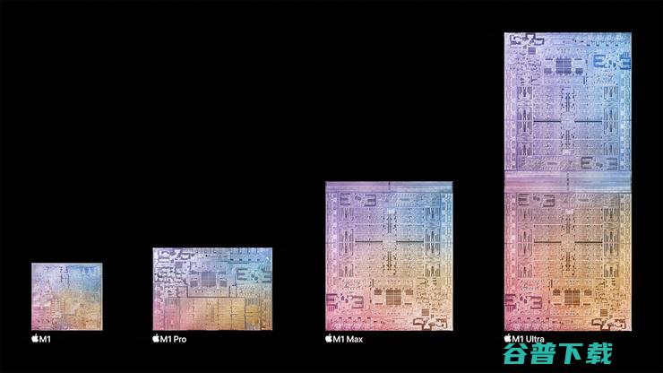 吊打 3090 苹果M1超大杯登场 性能 两块Max拼接 (吊打3080ti的AMD)