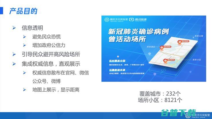 腾讯天衍实验室郑冶枫：AI抗疫的核心技术复盘丨公开课回顾