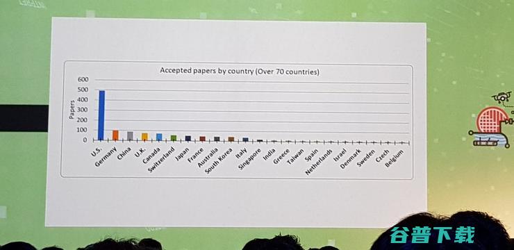 ICRA2019热闹开幕，李飞飞组触感+视觉自监督学习机器人获最佳论文