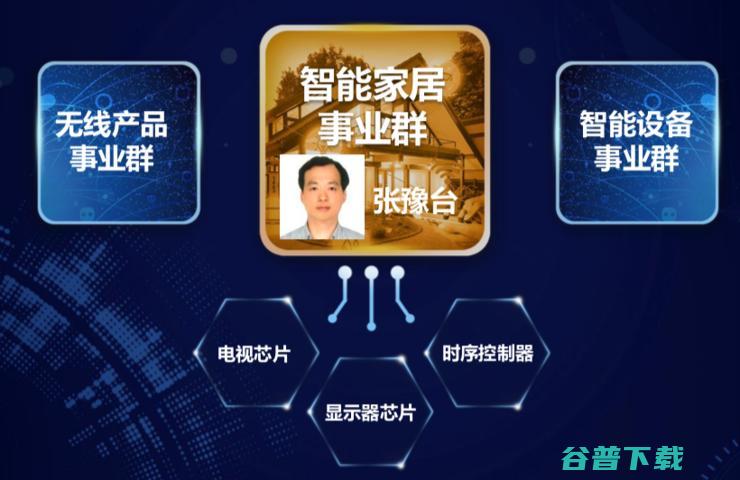 苹果发新一代 AirPods；法拉第科技卖掉公司总部；抖音、腾讯“头像”之争再升温 | 雷锋早报