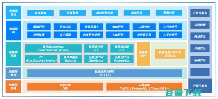 这个“湖”有什么不同？