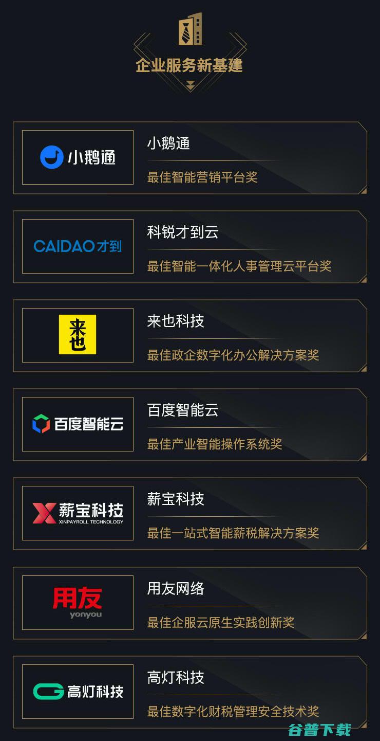 入选企业服务新基建的七家企业，我们为什么看好？