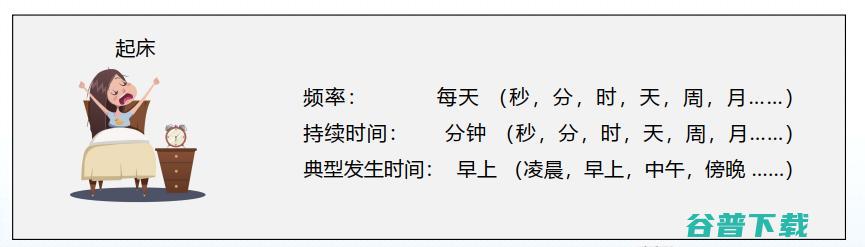 哈工大丁效：基于神经符号的认知推理方法