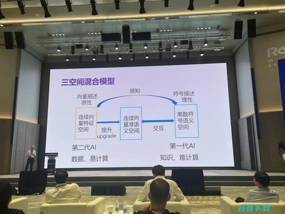 清华大学张钹：实现下一代人工智能的两个范式