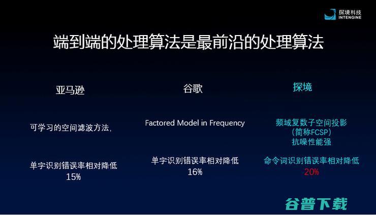 量产不到一年AI语音芯片出货就达百万级！探境轰动市场的秘密