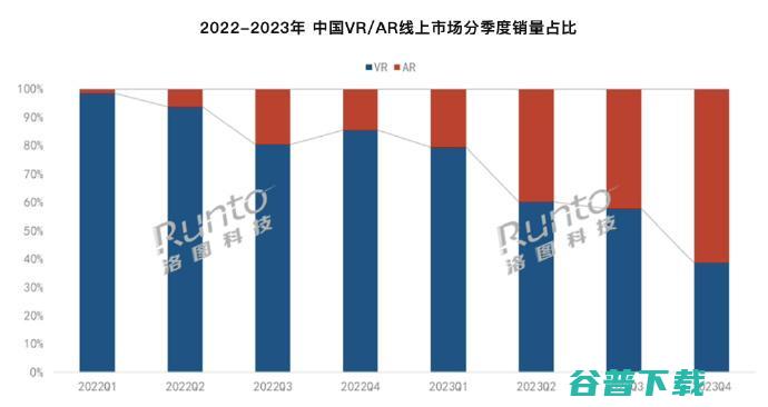 抖音集团CEO卸任，或不再设CEO；曝苹果研发可折叠iPhone；英伟达黄仁勋硕士学历当选美国工程院院士丨雷峰早报