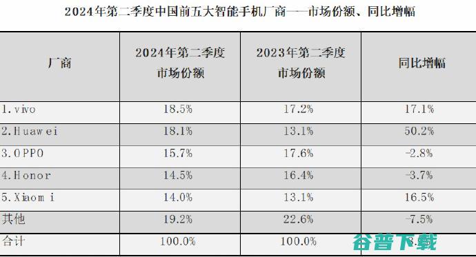 中信建投实习生背景被曝是VIP中的VIP，官方回应：相关负责人被撤职；外资加藤撤离中国，解散中国；董宇辉分手费实为3.58亿丨雷峰早报