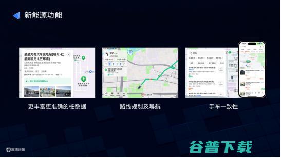 高德地图面向汽车行业发布AutoSDK 750：升级车道级导航5.0、多场景车道级安全预警等多项功能