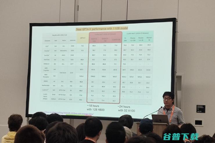 超 1.2 万人参加 CVPR 2024，谷歌研究院获得最佳论文