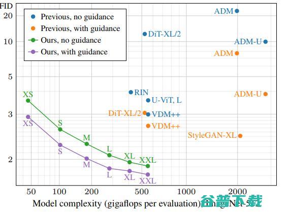 超 1.2 万人参加 CVPR 2024，谷歌研究院获得最佳论文