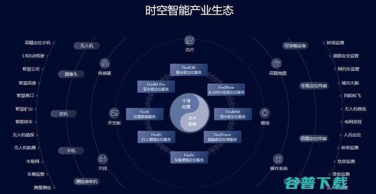 「新」元年，谁在夯实技术基础设施？丨2020最佳AI新年度榜