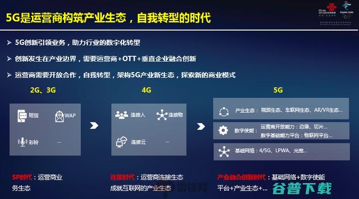 中国联通胡云：5G不存在真正的杀手级应用，主要是跟业务结合