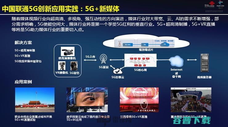 中国联通胡云：5G不存在真正的杀手级应用，主要是跟业务结合